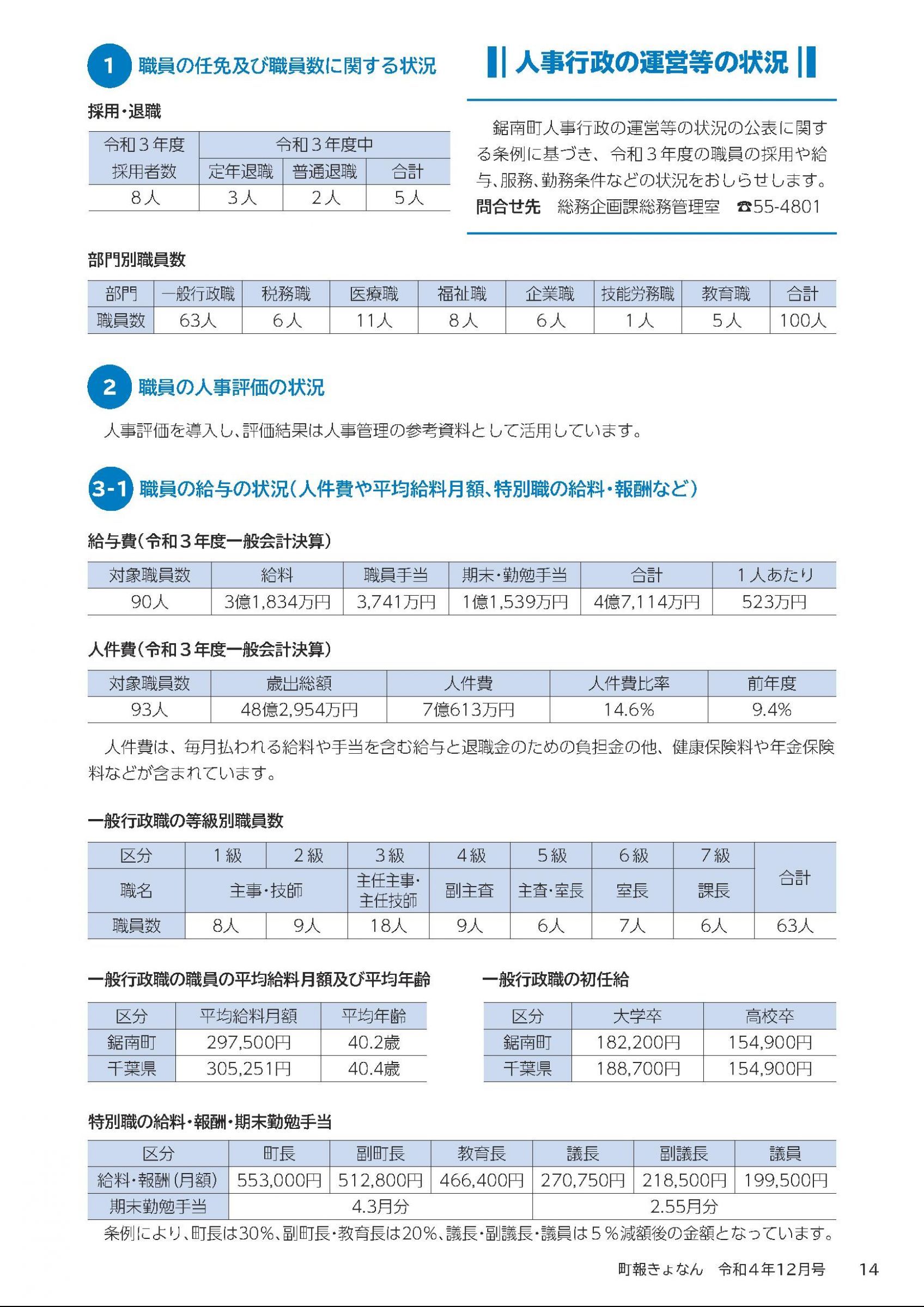 ウェブブック - 町報きょなん　2022年12月号 14ページ目