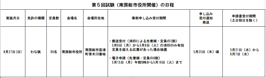 日程表