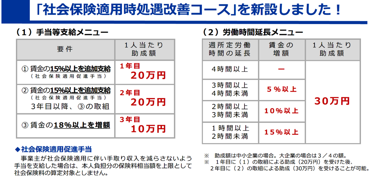 社会保険適用時処遇改善コース