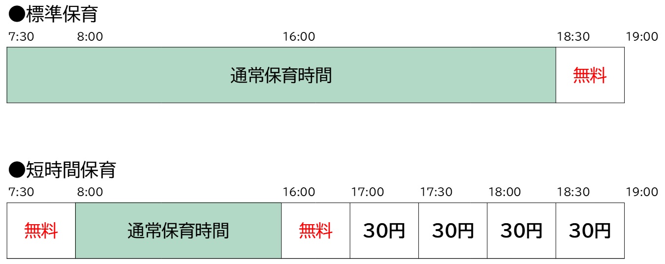 延長保育のイメージ