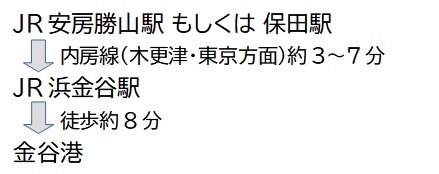 ルート