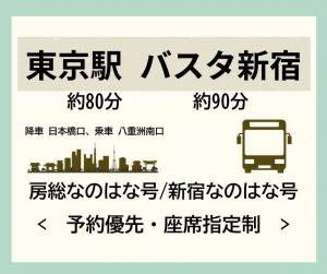 富楽里発着バス