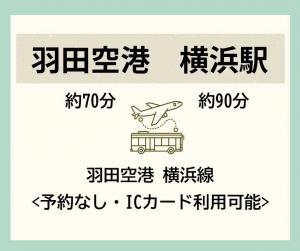 富楽里発着バス