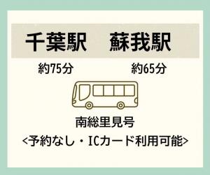 富楽里発着バス
