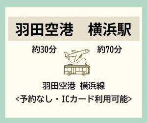 http://www.citybus.co.jp/pc/p030300.php