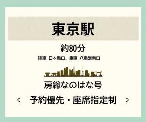 上総湊駅発着