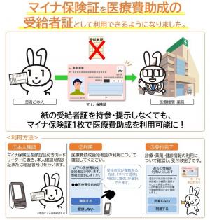 【利用方法】