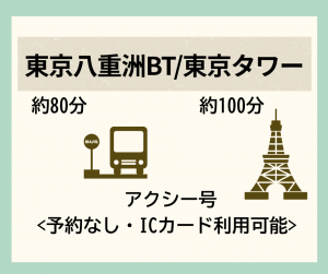 アクシー号　リンクバナー